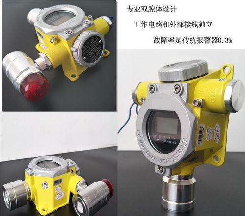 米昂電子MA新款氧氣氣體報(bào)警器 在線實(shí)時(shí)檢測，守護(hù)安全新標(biāo)桿